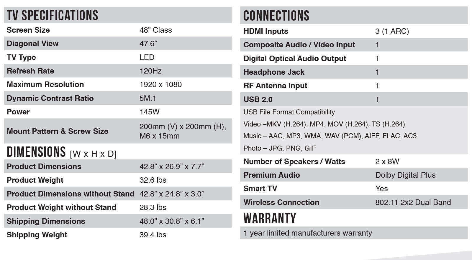 48FS3700 Spec Sheet